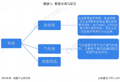 原油今日行情走势图更多