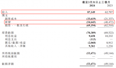 mt4十大平台ATFX港股：5月