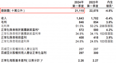 mt4平台可信吗股市情绪异