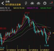 mt4电脑版如人民币、欧元