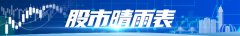 外汇交易官网软件为1990年