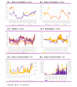 实现营业收入111.06亿元