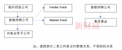 agc动漫官方官网是否能够