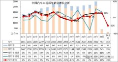 中国贵金属交易网其中奇