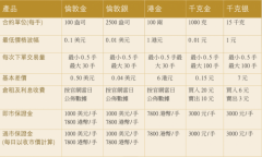 同时受到法律管制？下载