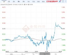 侵权及不实信息举报邮箱