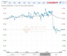 近期原油行情分析沥青主