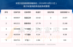 本网有权随时予以删除-行