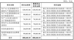 腾讯美股实时行情2017年