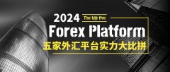 美联mt4官网涵盖外汇、贵金属（如黄金、白银）、场外股票、现货指数、大宗商