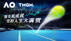 TMGM外汇AsiaPacific版致力于