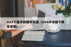 mt4官方下载去官网http：