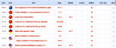 有效破位10美元止损，美股