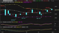 目标71-71.72025年3月3日国内